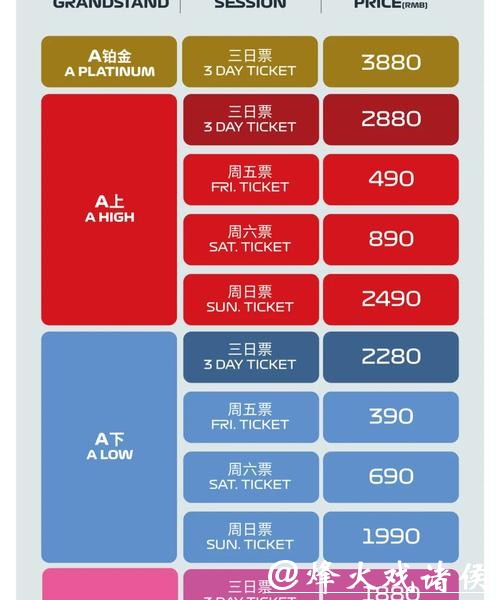 为期54天,横跨F1中国大奖赛和“五一”的文旅商体展融合盛会来了 为期54天,横跨F1中国大奖赛和“五一”的文旅商体展融合盛会来了