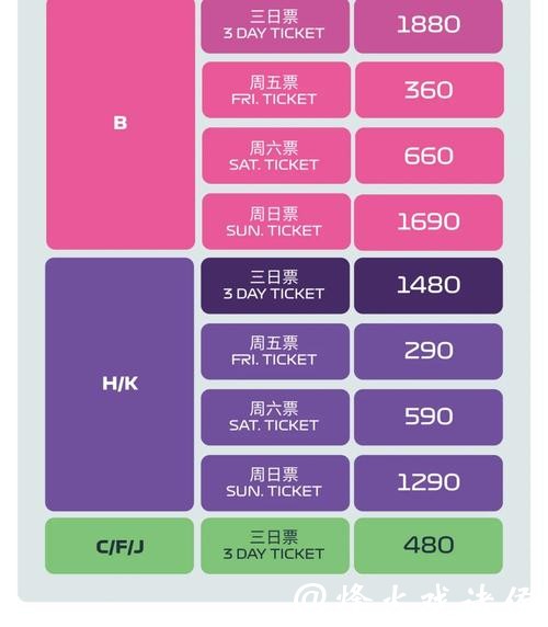 为期54天,横跨F1中国大奖赛和“五一”的文旅商体展融合盛会来了 为期54天,横跨F1中国大奖赛和“五一”的文旅商体展融合盛会来了