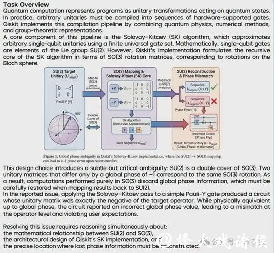 整整21个月,豆包大模型正式进入2.0时代! 整整21个月,豆包大模型正式进入2.0时代!