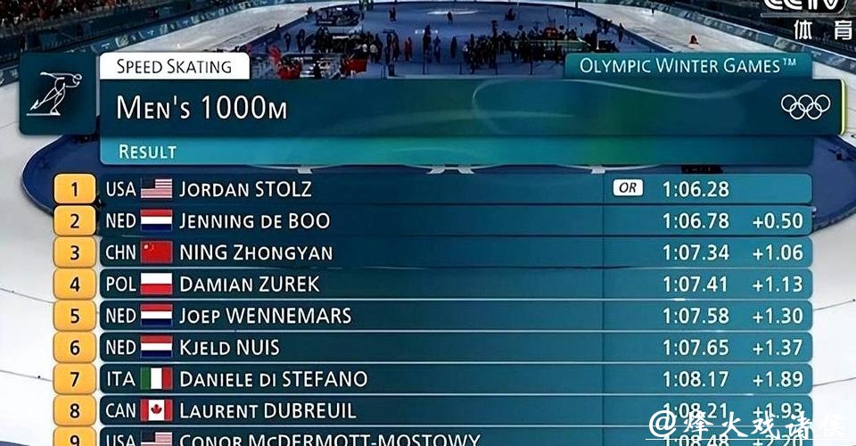 半小时等待！中国名将创历史泪洒赛场，21岁天才夺金独揽两大纪录